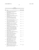 COMPOUNDS USEFUL AS INHIBITORS OF ATR KINASE diagram and image