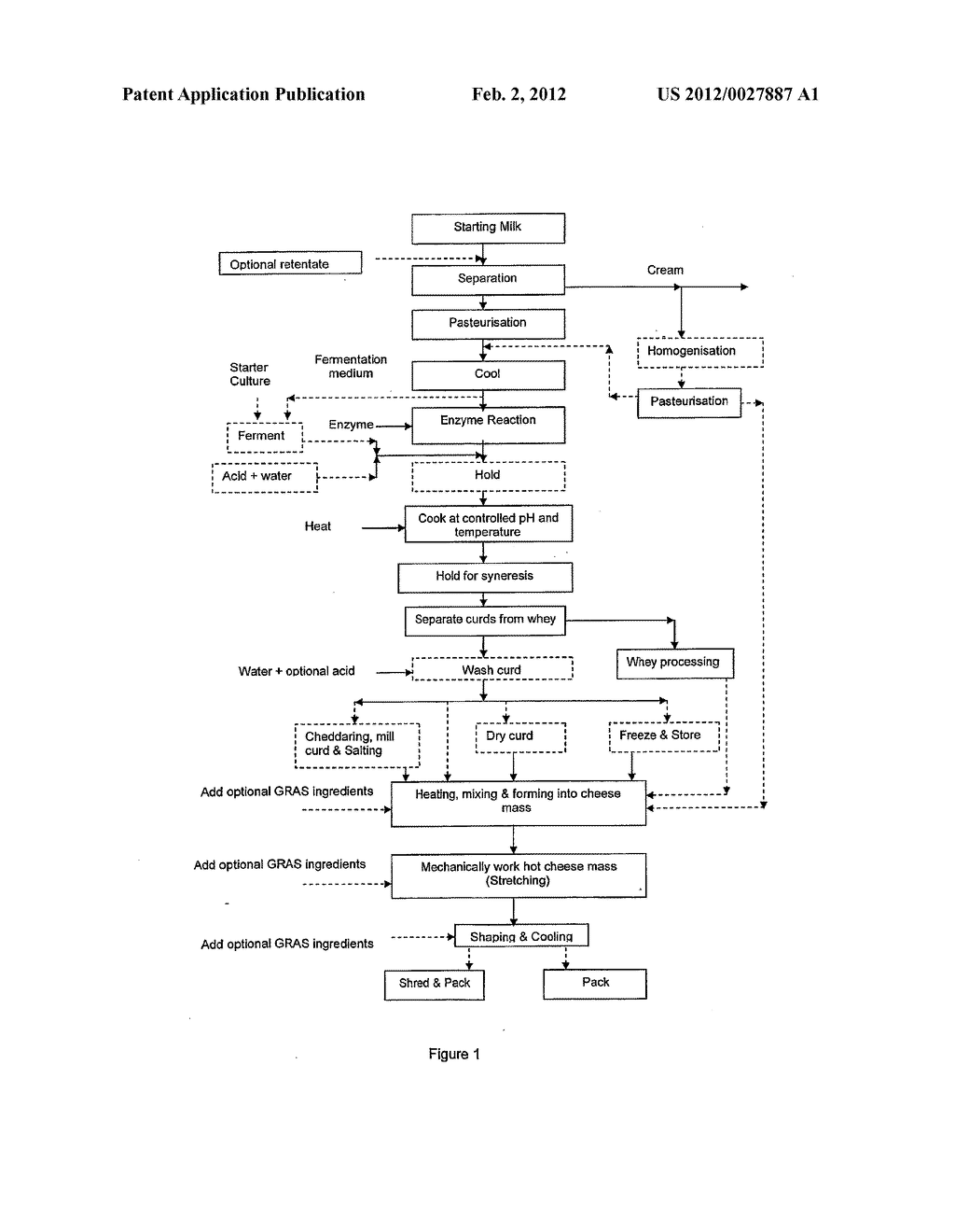 DAIRY PRODUCT AND PROCESS - diagram, schematic, and image 02