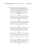 DESSERT AND METHOD OF MAKING SAME diagram and image