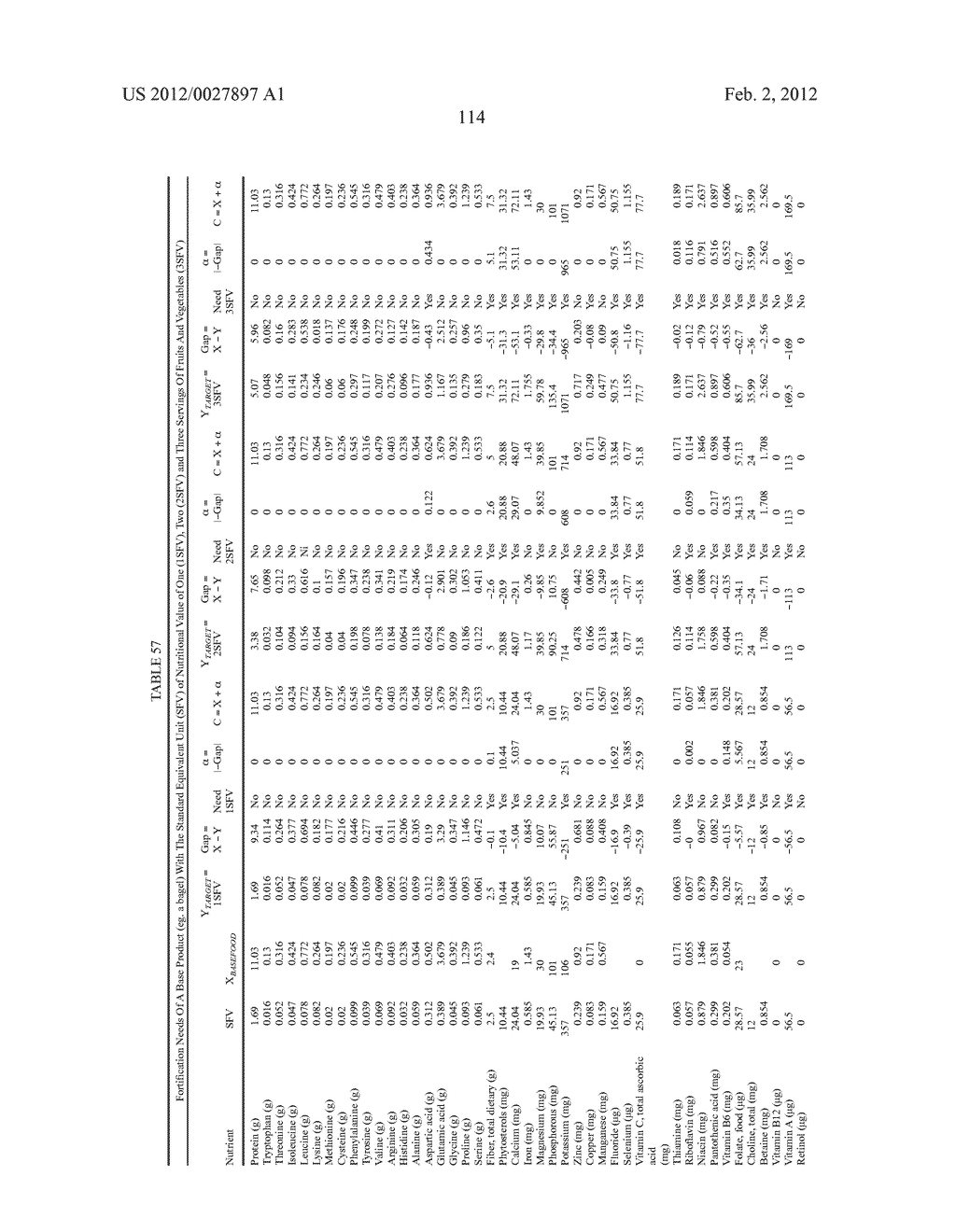 Methods For Quantifying The Complete Nutritional Value Of A Standard     Equivalent Unit Of The Nutritional Value Of One Serving Of Fruits &     Vegetables (SFV)And For Fortifying A Base Food To Contain Same For Human     Consumption - diagram, schematic, and image 115