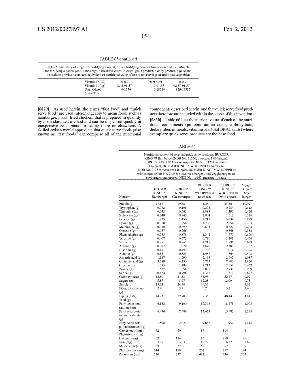 Methods For Quantifying The Complete Nutritional Value Of A Standard     Equivalent Unit Of The Nutritional Value Of One Serving Of Fruits &     Vegetables (SFV)And For Fortifying A Base Food To Contain Same For Human     Consumption - diagram, schematic, and image 155