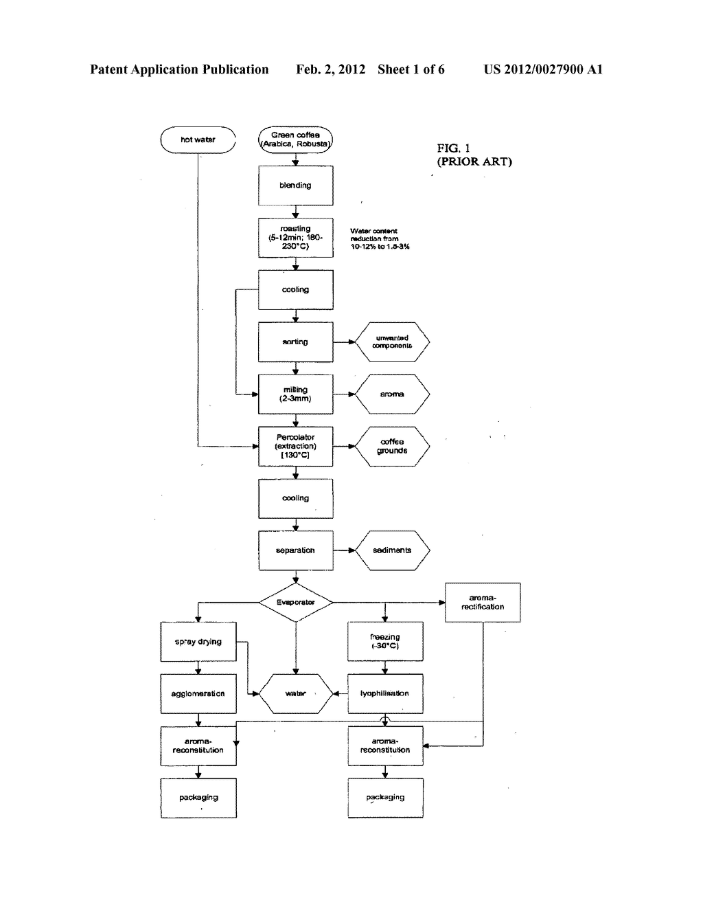 COFFEE PROCESS - diagram, schematic, and image 02