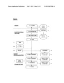 PROCESS FOR PREPARING CHOCOLATE CRUMB diagram and image