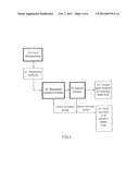 BIOSOLIDS-BASED FOOD ADDITIVE FOR ANIMAL FEED, METHODS OF PRODUCTION, AND     BUSINESS APPLICATION THEREOF diagram and image