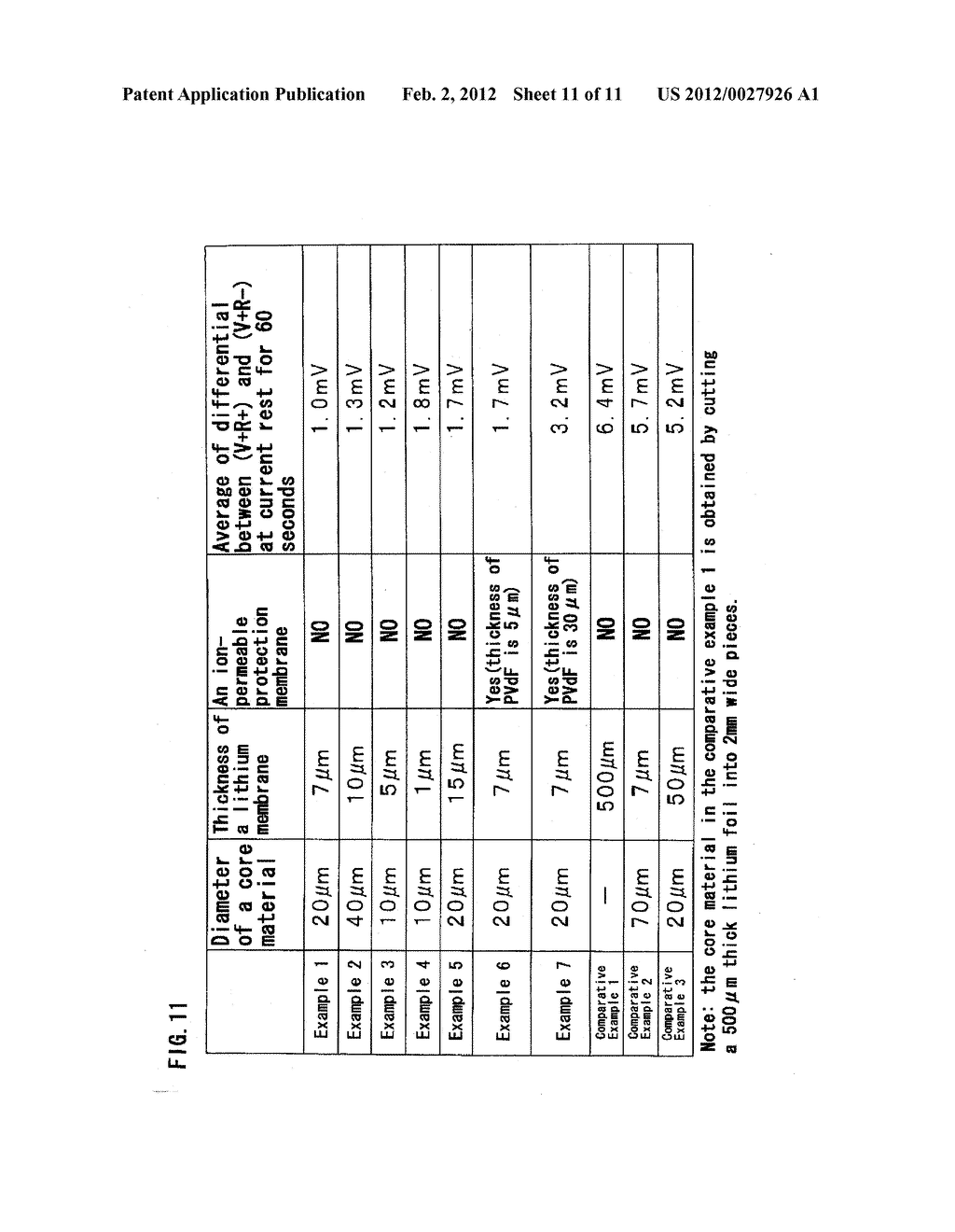 REFERENCE ELECTRODE, ITS MANUFACTURING METHOD, AND AN ELECTROCHEMICAL CELL - diagram, schematic, and image 12