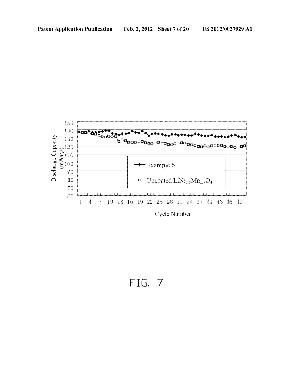 ELECTRODE COMPOSITE MATERIAL, METHOD FOR MAKING THE SAME, AND LITHIUM ION     BATTERY USING THE SAME - diagram, schematic, and image 08