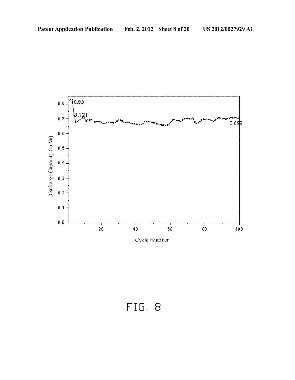 ELECTRODE COMPOSITE MATERIAL, METHOD FOR MAKING THE SAME, AND LITHIUM ION     BATTERY USING THE SAME - diagram, schematic, and image 09