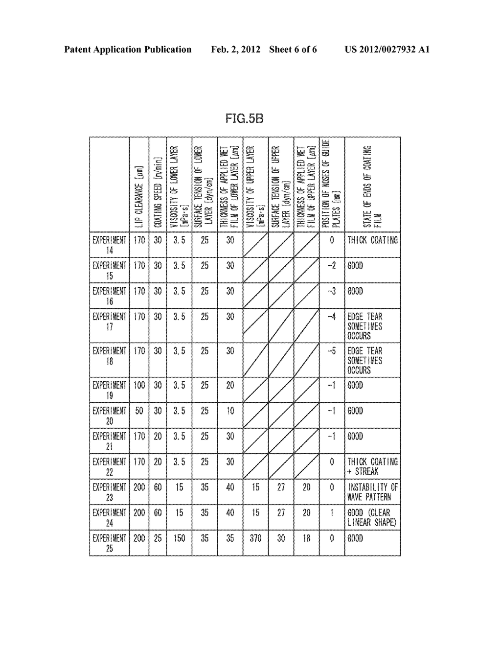 SLIDE COATING DEVICE, COATING METHOD USING THE DEVICE, AND METHOD FOR     MANUFACTURING OPTICAL FILM USING THE METHOD - diagram, schematic, and image 07