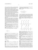 Process for Preparing Articles Having Anti-Fog Layer by Layer Coating and     Coated Articles Having Enhanced Anti-Fog and Durability Properties diagram and image