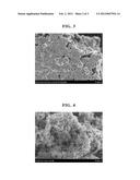 METHOD FOR PREPARING CARBON-BASED PARTICLE/COOPER COMPOSITE MATERIAL diagram and image