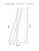 Branched poly (hydroxy acid) and production process thereof diagram and image