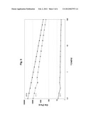 Branched poly (hydroxy acid) and production process thereof diagram and image