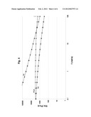 Branched poly (hydroxy acid) and production process thereof diagram and image