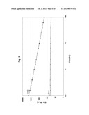 Branched poly (hydroxy acid) and production process thereof diagram and image