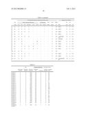 ACTINIC RAY CURABLE INKJET INK COMPOSITION, PRINTED ARTICLE, SHAPED     PRINTED PRODUCT, AND PRINTED ARTICLE FORMING METHOD diagram and image