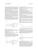 Radiation-Curable Adhesive Composition for Optical Component and Adhesive     Optical Component diagram and image