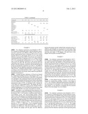 CROSSLINKABLE MATERIALS FOR SAFETY LAMINATES diagram and image