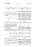 CROSSLINKABLE MATERIALS FOR SAFETY LAMINATES diagram and image