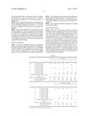 POLYBUTYLENE TEREPHTHALATE RESIN COMPOSITION FOR WELDING AND COMPOSITE     MOLDED ARTICLE diagram and image