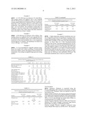 ULTRA HIGH MELT TEMPERATURE MICROPOROUS HIGH TEMPERATURE BATTERY     SEPARATORS AND RELATED METHODS diagram and image