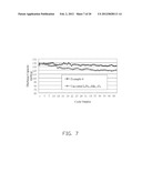 ELECTRODE COMPOSITE MATERIAL, METHOD FOR MAKING THE SAME, AND LITHIUM ION     BATTERY USING THE SAME diagram and image