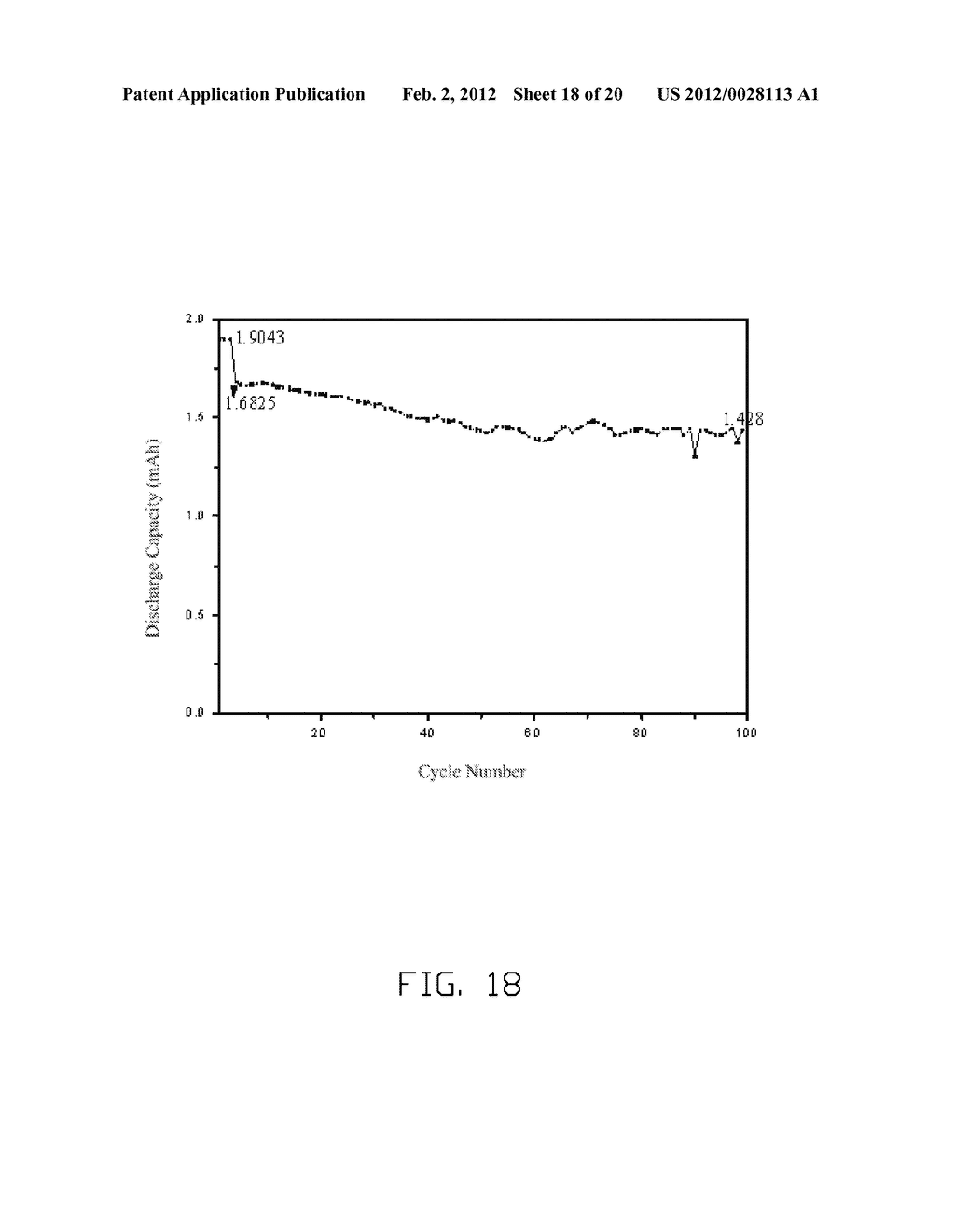 ELECTRODE COMPOSITE MATERIAL, METHOD FOR MAKING THE SAME, AND LITHIUM ION     BATTERY USING THE SAME - diagram, schematic, and image 19