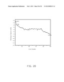 ELECTRODE COMPOSITE MATERIAL, METHOD FOR MAKING THE SAME, AND LITHIUM ION     BATTERY USING THE SAME diagram and image