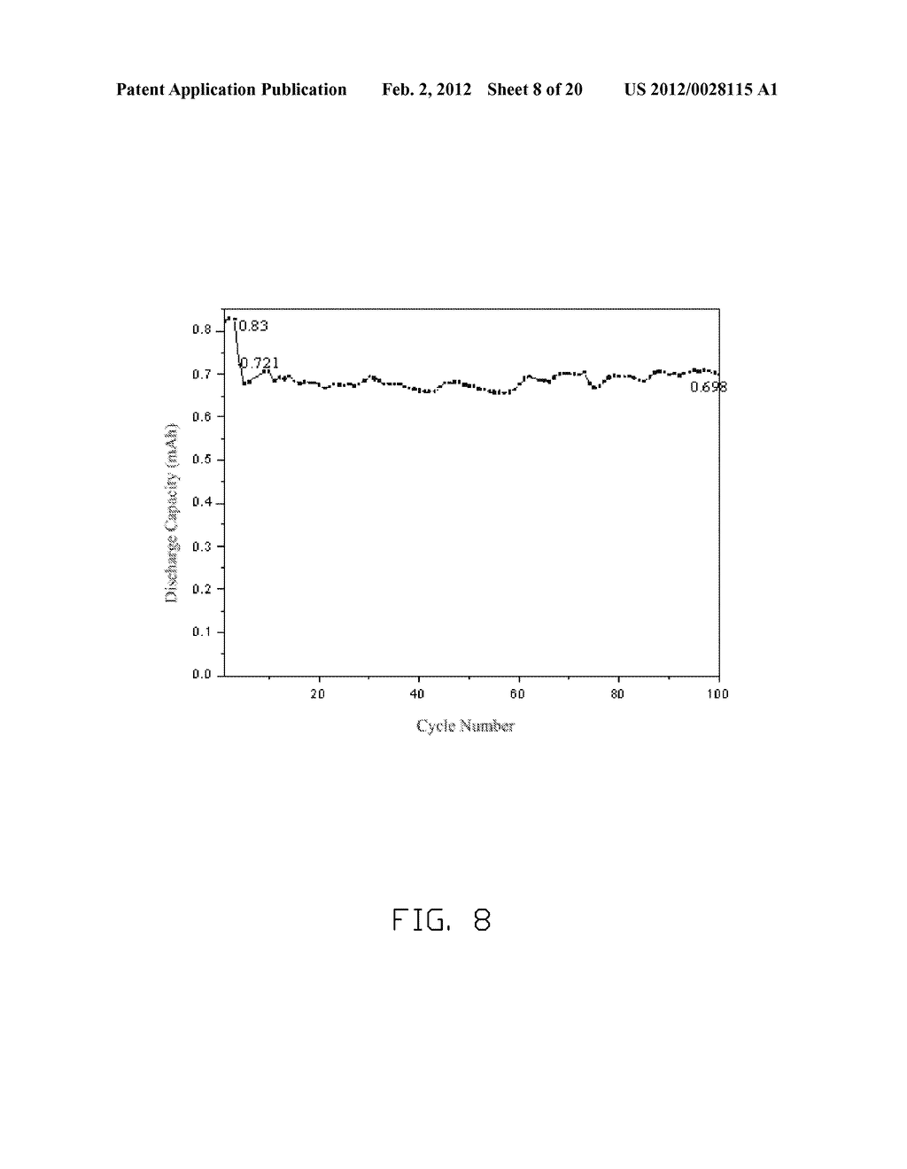 ELECTRODE COMPOSITE MATERIAL, METHOD FOR MAKING THE SAME, AND LITHIUM ION     BATTERY USING THE SAME - diagram, schematic, and image 09