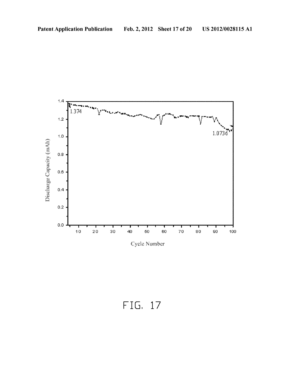 ELECTRODE COMPOSITE MATERIAL, METHOD FOR MAKING THE SAME, AND LITHIUM ION     BATTERY USING THE SAME - diagram, schematic, and image 18