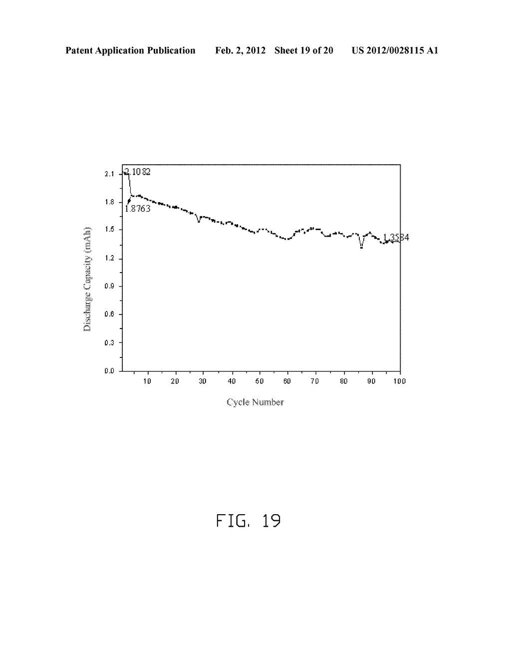ELECTRODE COMPOSITE MATERIAL, METHOD FOR MAKING THE SAME, AND LITHIUM ION     BATTERY USING THE SAME - diagram, schematic, and image 20