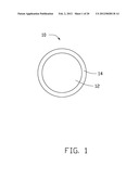 ELECTRODE COMPOSITE MATERIAL, METHOD FOR MAKING THE SAME, AND LITHIUM ION     BATTERY USING THE SAME diagram and image