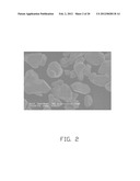 ELECTRODE COMPOSITE MATERIAL, METHOD FOR MAKING THE SAME, AND LITHIUM ION     BATTERY USING THE SAME diagram and image