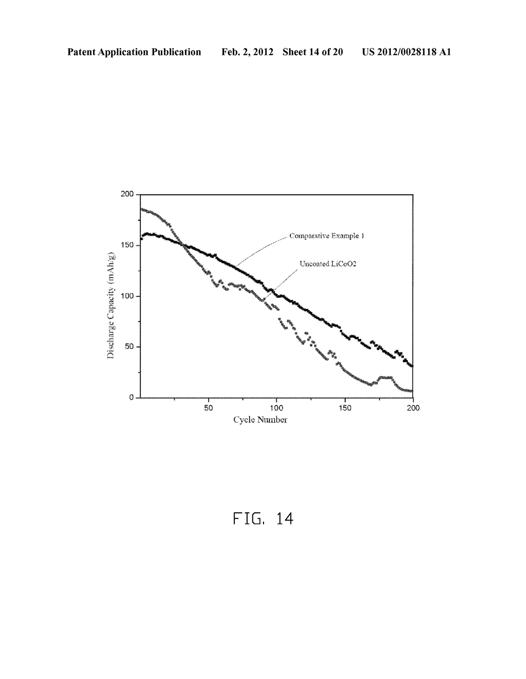 ELECTRODE COMPOSITE MATERIAL, METHOD FOR MAKING THE SAME, AND LITHIUM ION     BATTERY USING THE SAME - diagram, schematic, and image 15