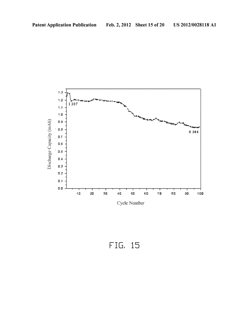 ELECTRODE COMPOSITE MATERIAL, METHOD FOR MAKING THE SAME, AND LITHIUM ION     BATTERY USING THE SAME - diagram, schematic, and image 16