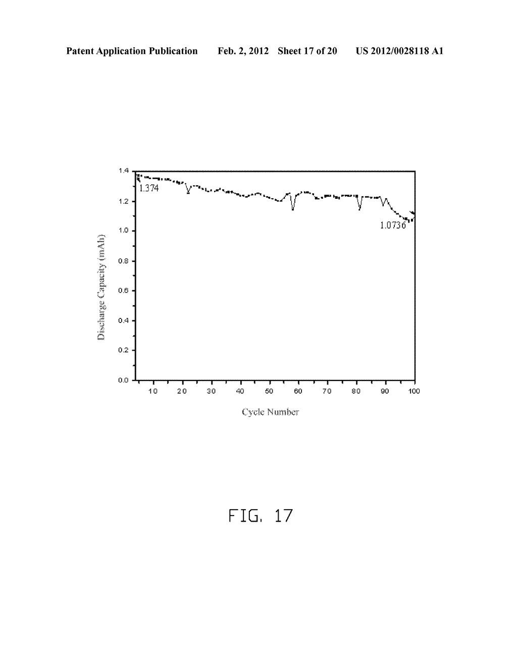 ELECTRODE COMPOSITE MATERIAL, METHOD FOR MAKING THE SAME, AND LITHIUM ION     BATTERY USING THE SAME - diagram, schematic, and image 18