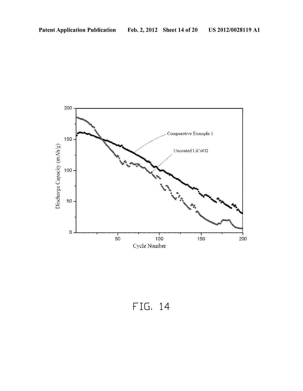 ELECTRODE COMPOSITE MATERIAL, METHOD FOR MAKING THE SAME, AND LITHIUM ION     BATTERY USING THE SAME - diagram, schematic, and image 15