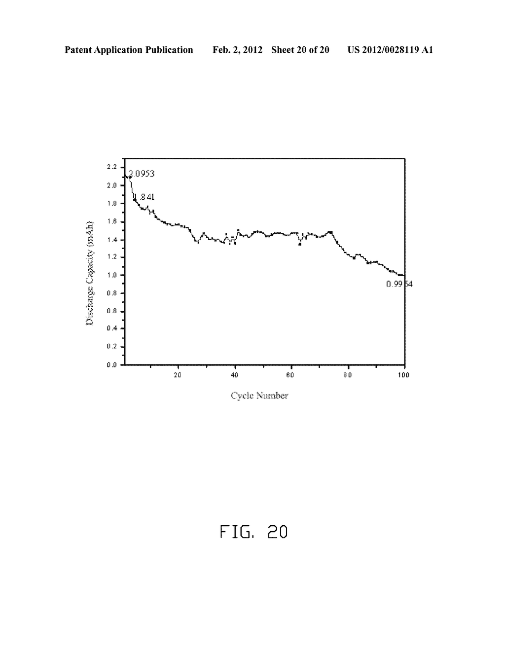 ELECTRODE COMPOSITE MATERIAL, METHOD FOR MAKING THE SAME, AND LITHIUM ION     BATTERY USING THE SAME - diagram, schematic, and image 21