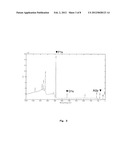 CARBON NANOTUBE FORMING SUBSTRATE, CARBON NANOTUBE COMPLEX, ENERGY DEVICE,     METHOD FOR MANUFACTURING ENERGY DEVICE, AND APPARATUS INCLUDING ENERGY     DEVICE diagram and image