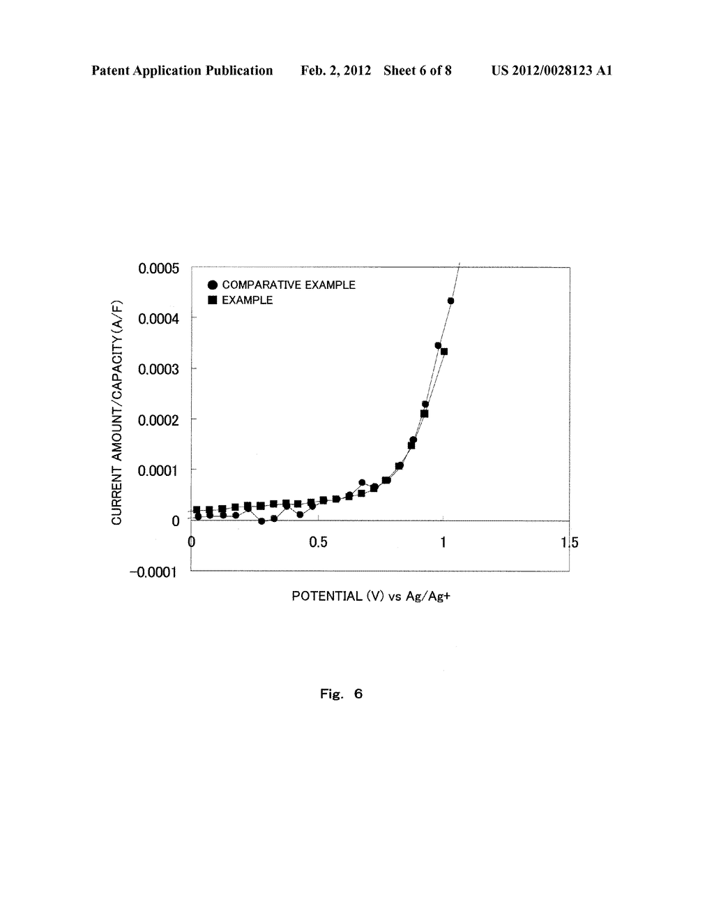 CARBON NANOTUBE FORMING SUBSTRATE, CARBON NANOTUBE COMPLEX, ENERGY DEVICE,     METHOD FOR MANUFACTURING ENERGY DEVICE, AND APPARATUS INCLUDING ENERGY     DEVICE - diagram, schematic, and image 07