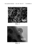 ANODE MATERIALS FOR LITHIUM-ION BATTERIES diagram and image