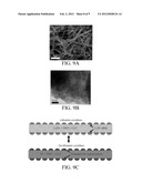 ANODE MATERIALS FOR LITHIUM-ION BATTERIES diagram and image