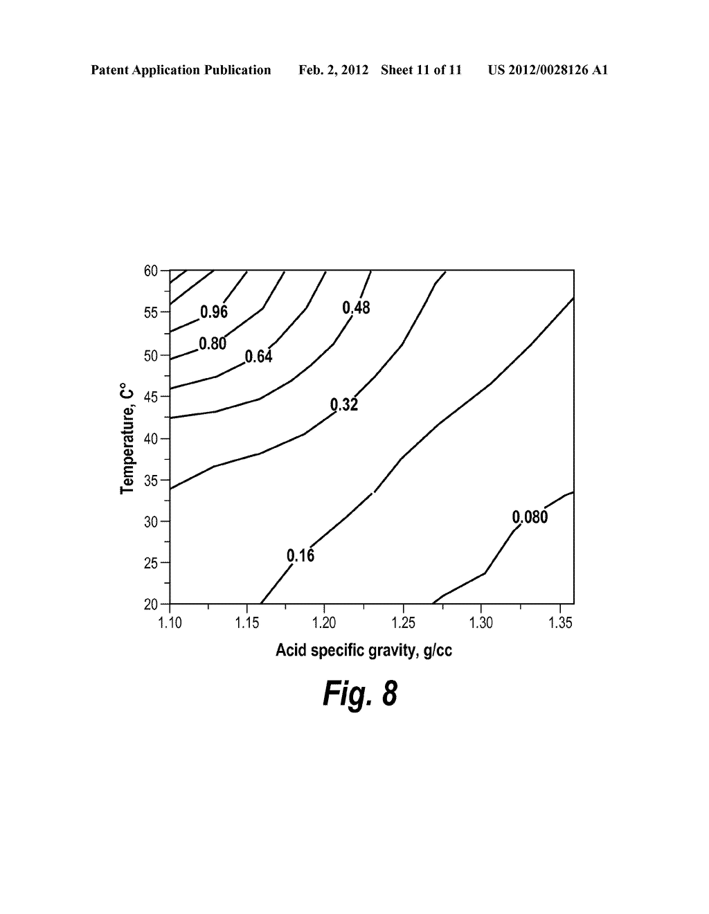 Batteries Containing Bismuth Glass Compositions - diagram, schematic, and image 12