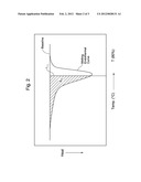 MICROPOROUS MEMBRANES, METHODS FOR MAKING SUCH MEMBRANES, AND THE USE OF     SUCH MEMBRANES AS BATTERY SEPARATOR FILM diagram and image