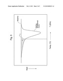 MICROPOROUS MEMBRANES, METHODS FOR MAKING SUCH MEMBRANES, AND THE USE OF     SUCH MEMBRANES AS BATTERY SEPARATOR FILM diagram and image