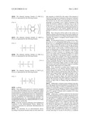 Electrolyte for Electrochemical Device, Electrolyte Solution Using Same,     and Non-Aqueous Electrolyte Battery diagram and image