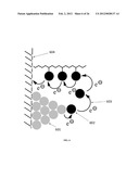 SOLUBLE OXYGEN EVOLVING CATALYSTS FOR RECHARGEABLE METAL-AIR BATTERIES diagram and image