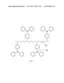 SOLUBLE OXYGEN EVOLVING CATALYSTS FOR RECHARGEABLE METAL-AIR BATTERIES diagram and image