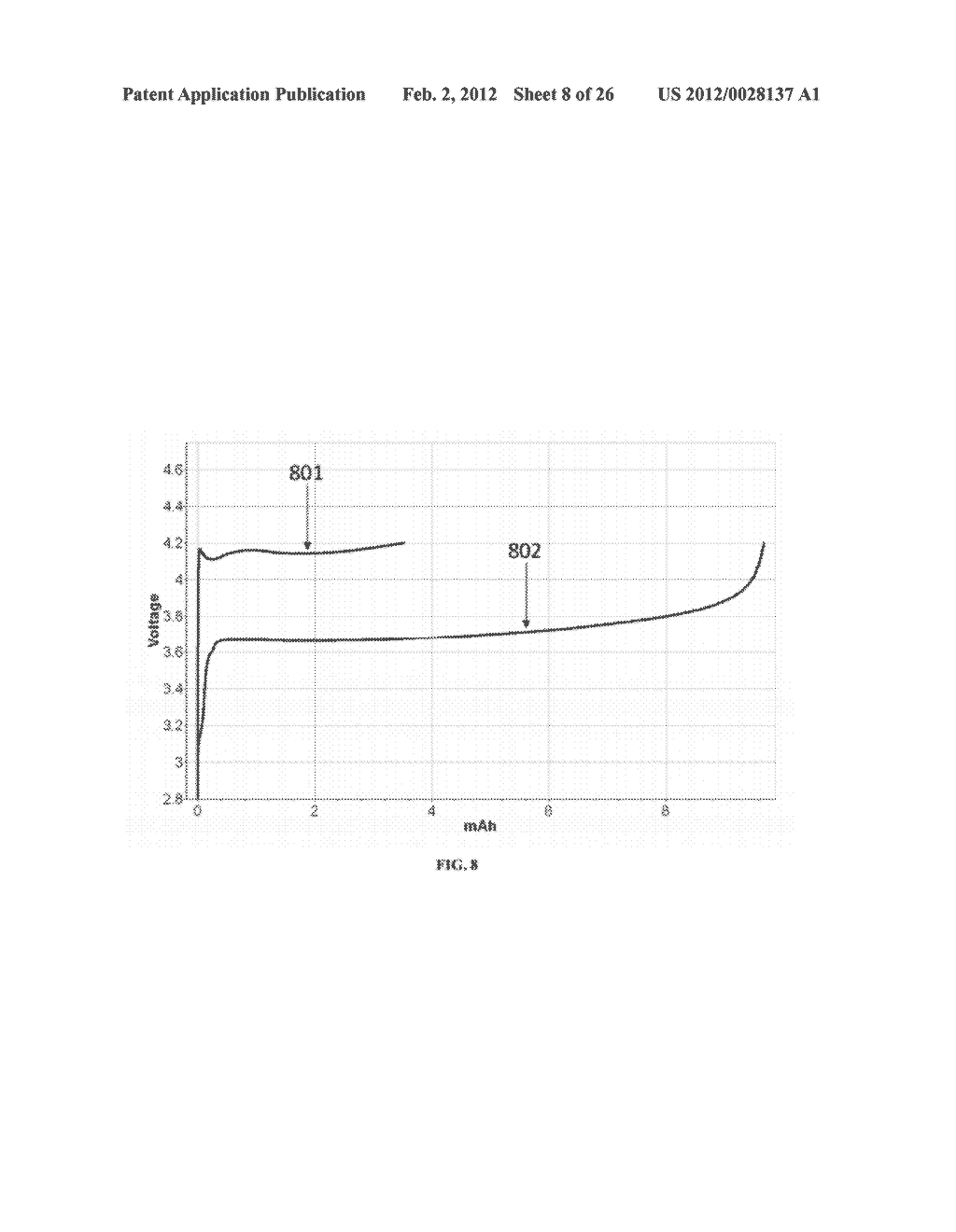 SOLUBLE OXYGEN EVOLVING CATALYSTS FOR RECHARGEABLE METAL-AIR BATTERIES - diagram, schematic, and image 09