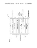 PREVENTING MIGRATION OF LIQUID ELECTROLYTE OUT OF A FUEL CELL diagram and image