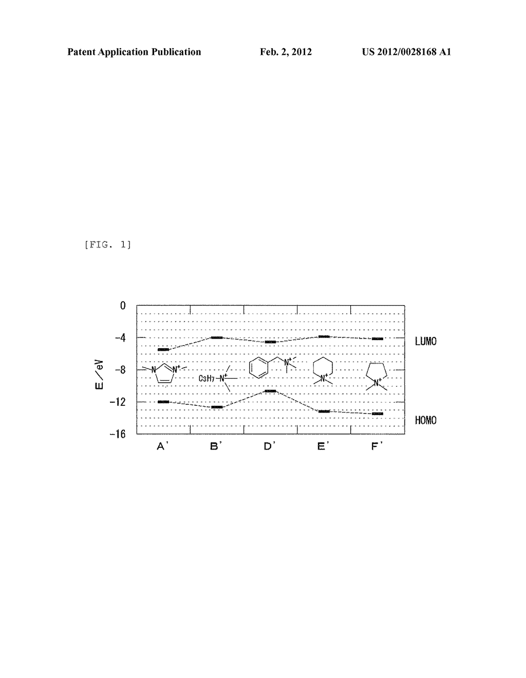 ELECTROLYTE, AND FUEL CELL, LI SECONDARY BATTERY, SECONDARY BATTERY AND     PRIMARY BATTERY USING THE ELECTROLYTE - diagram, schematic, and image 02